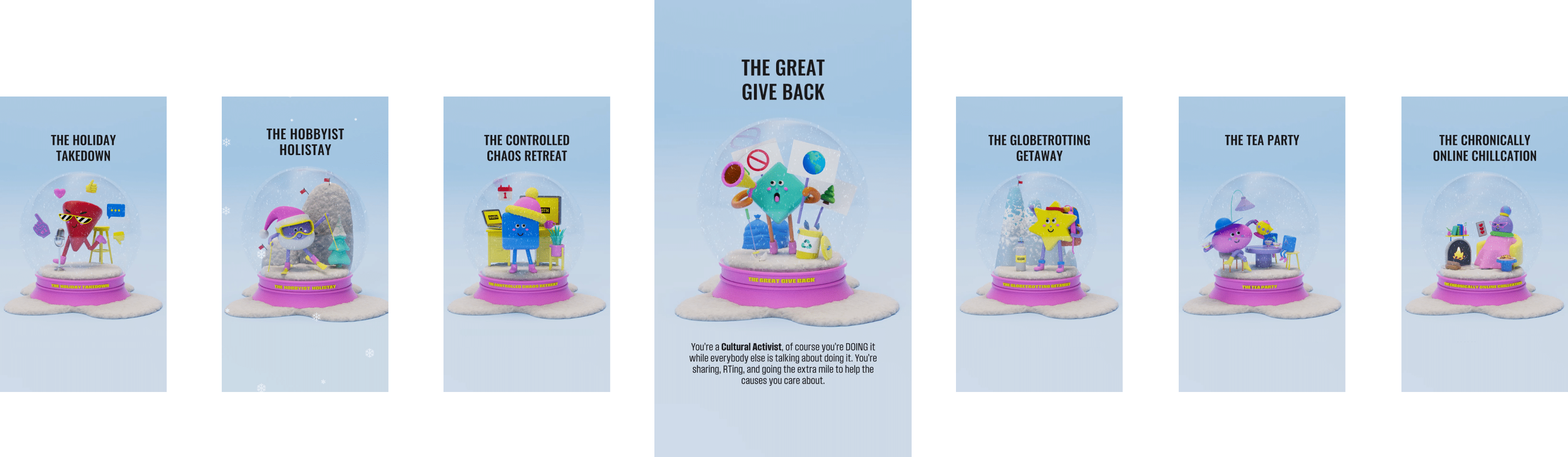 Activist result character.